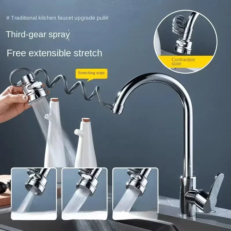 Новый 3-режимный смеситель для – обзор и цена Kitchen Gadgets That Make Life Easier