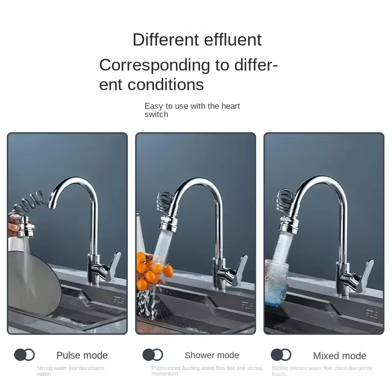 Новый 3-режимный смеситель для – обзор и цена Kitchen Gadgets That Make Life Easier